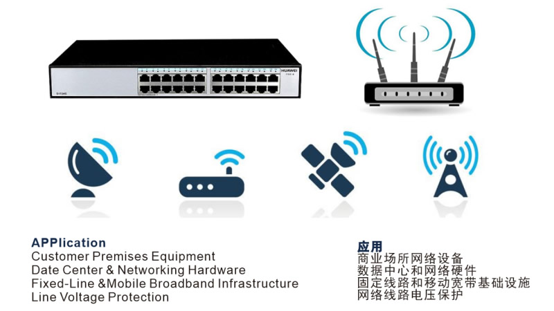 Network equipment